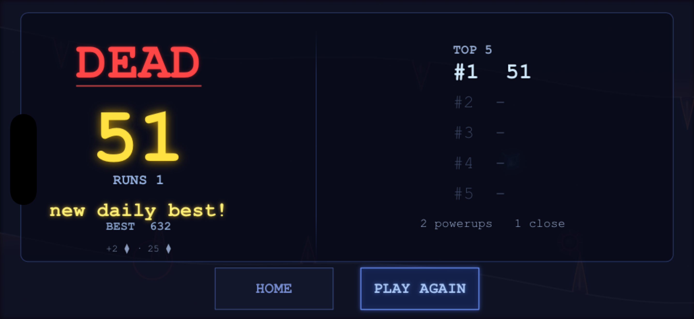 TUNL death screen with a shard reward and top 5 leaderboard